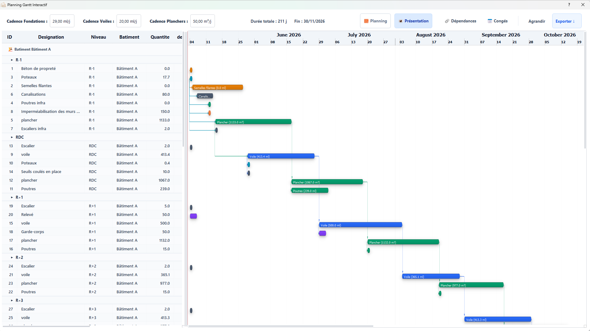 Capture planning